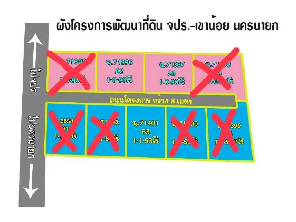 ขายด่วน ที่ดินโฉนดแปลงพัฒนา เหลือ 3 แปลงสุดท้าย