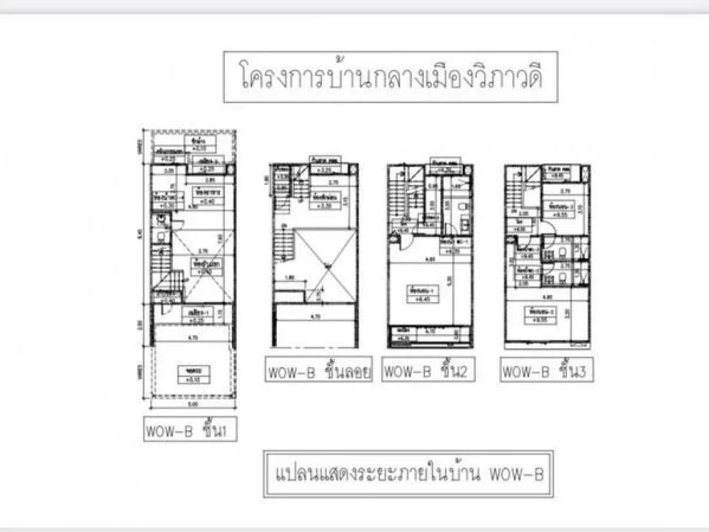 ให้เช่าทาวน์โฮม 35ชั้น บ้านกลางเมืองวิภาวดี64 ใกล้ดอนเมืองโซนแจ้งวัฒนะ หลักสี่ ดอนเมือง บางเขน กทม