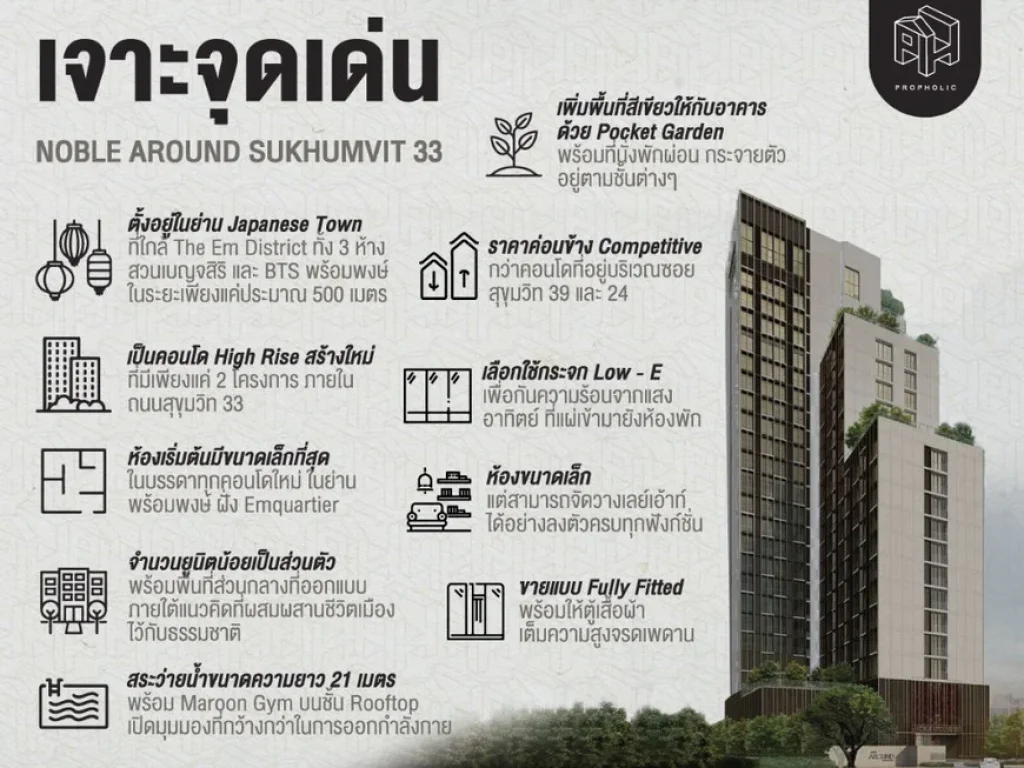 ขายดาวน์ Condo Noble Around Sukhumvit 33 ใกล้ BTS พร้อมพงษ์ 3513 ตรม 1 ห้องนอน ชั้น21 ทิศตะวันออก