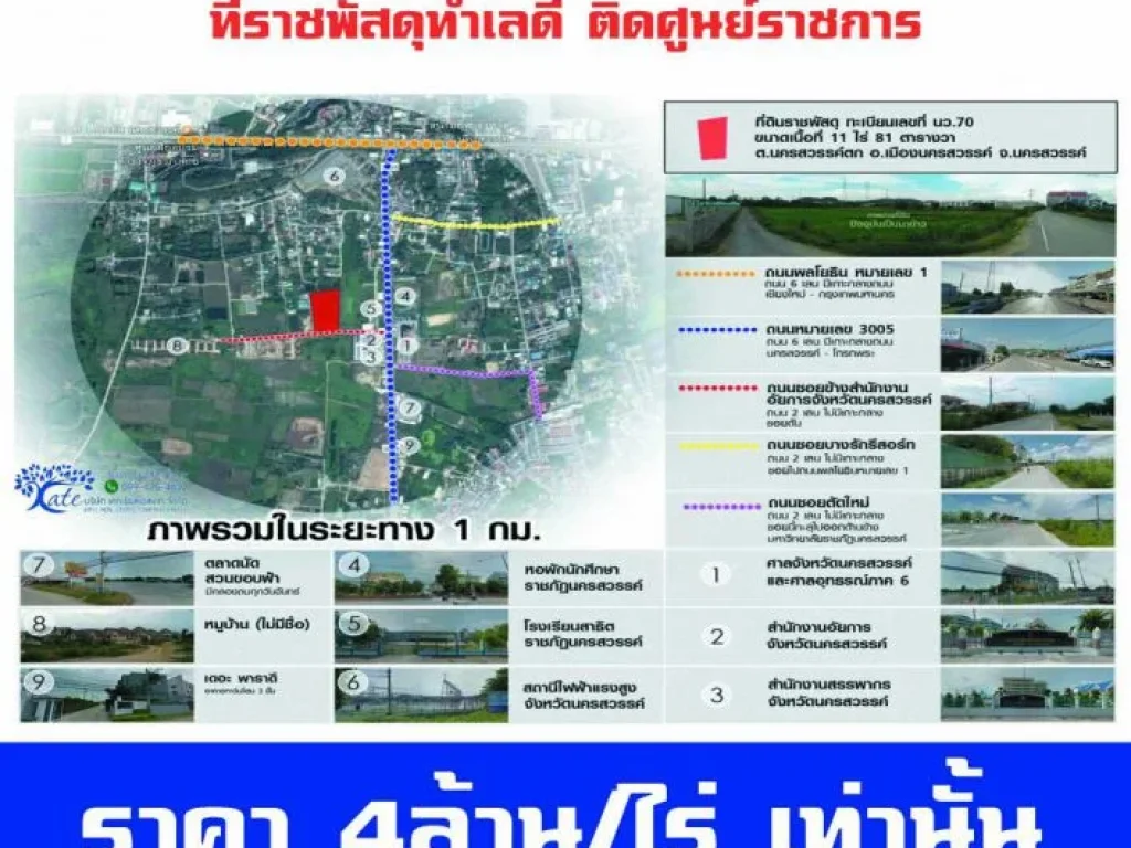 ประกาศขายที่ดิน เมืองนครสวรรค์ ตรงข้ามศาลจังหวัด จำนวน11ไร่81ตรว