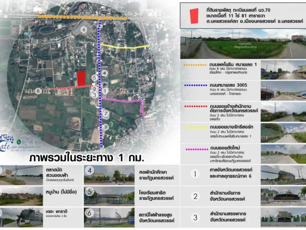 ประกาศขายที่ดิน เมืองนครสวรรค์ ตรงข้ามศาลจังหวัด จำนวน11ไร่81ตรว