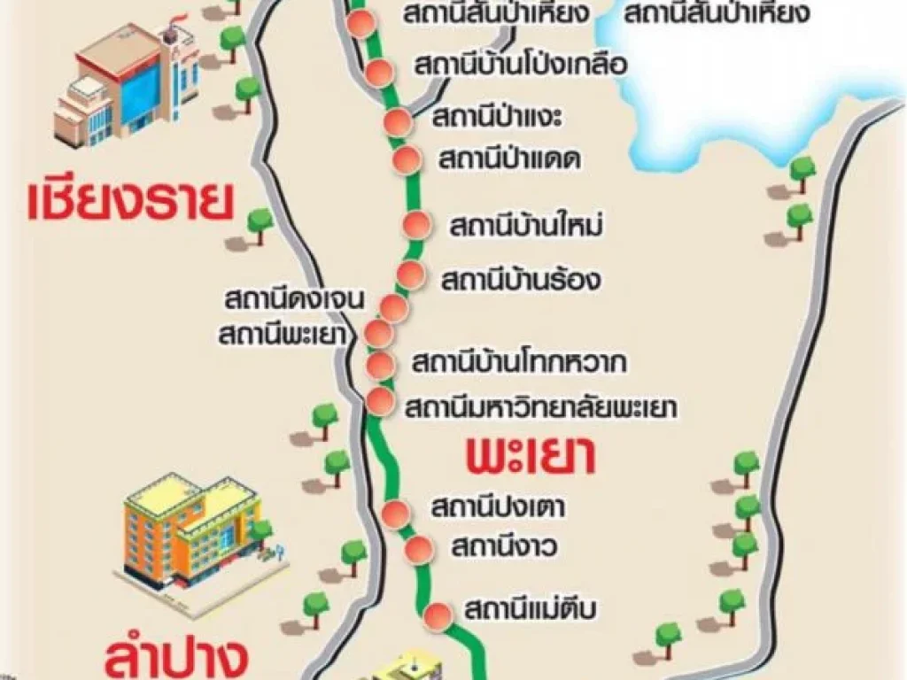 ขายบ้านพร้อมที่ดินใกล้สถานีรถไฟป่าแดด