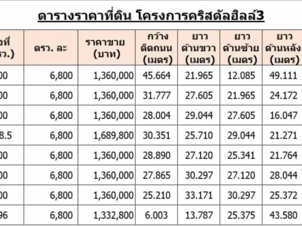 ขายที่ดินเขาใหญ่ 200 ตรว ในโครงการคริสตัลฮิลล์3