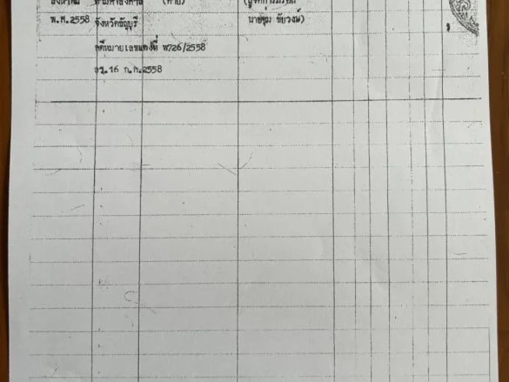 ขายที่ดิน สามารถทำจัดสรร หรือโครงการหมู่บ้านได้