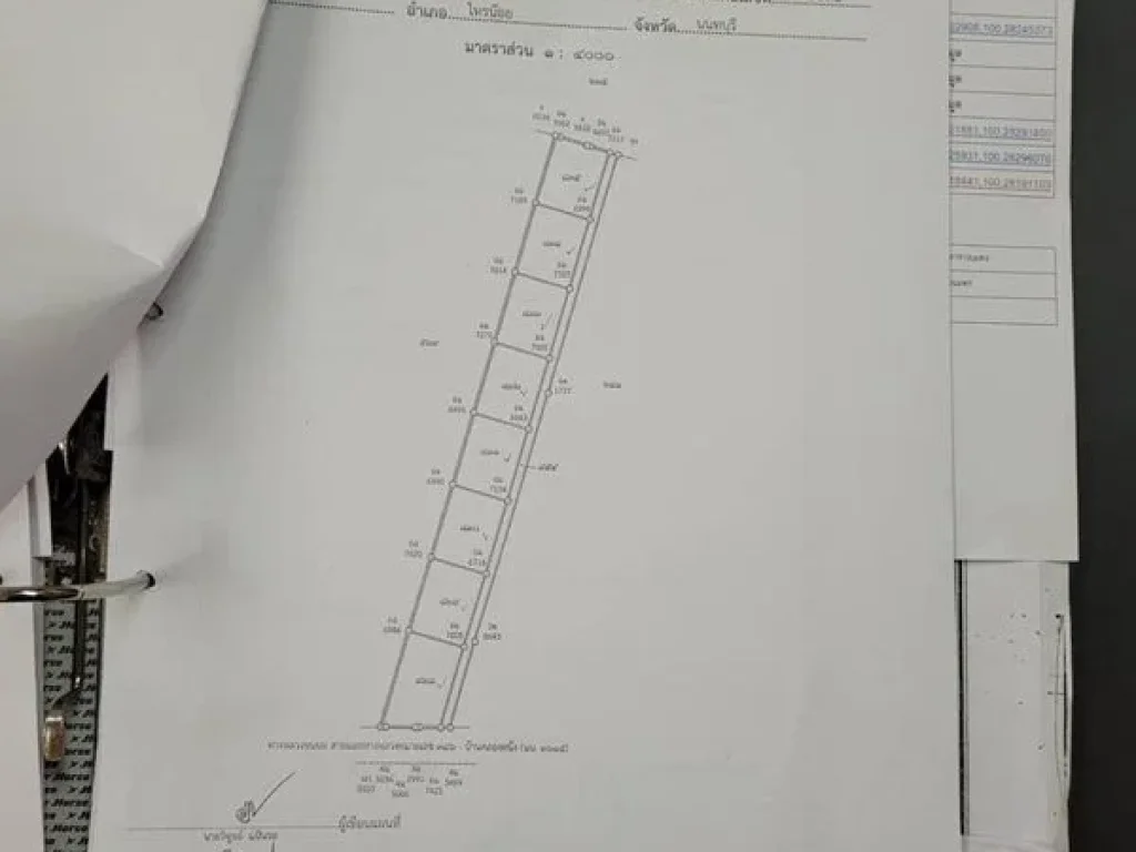 ขายและให้เช่าที่ดินอุตสาหกรรม 15 ไร่ ผังสีม่วงสำหรับสร้างโรง