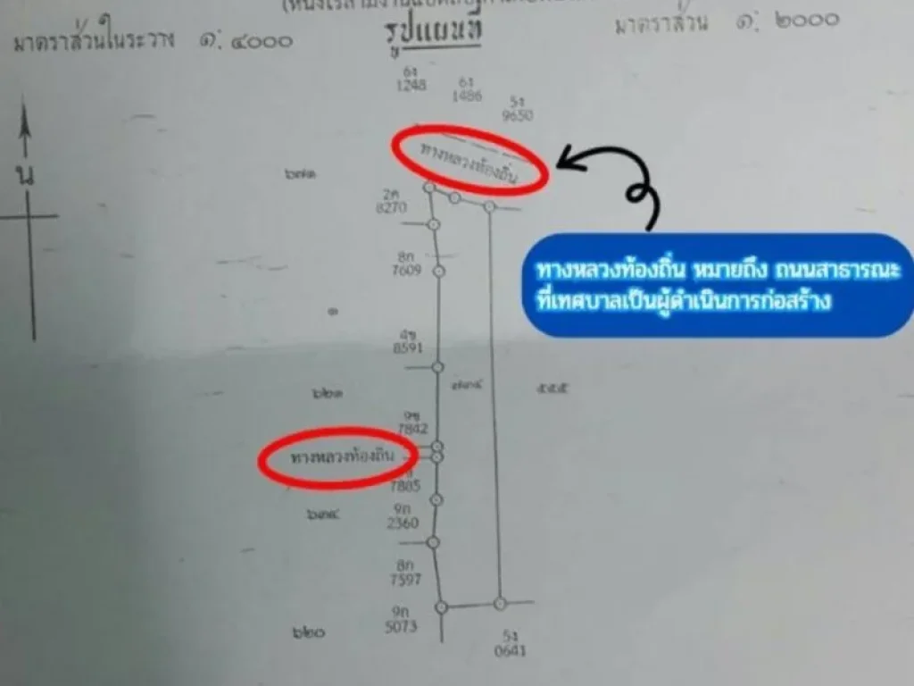 ขายที่ถมแล้ว ใกล้โรงพักพนม ผังสีส้ม 2 ไร่ ตท่าถ่าน