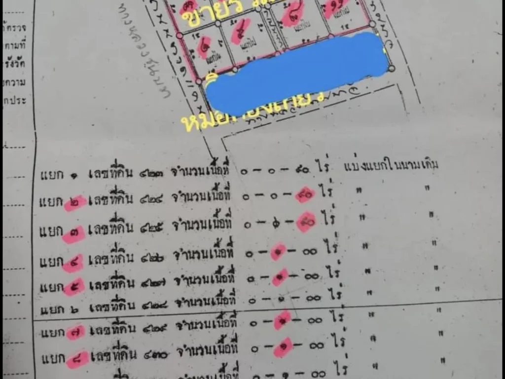 ขายที่ดินติดถนนใหญ่