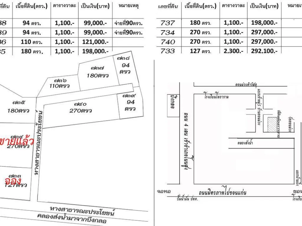 ที่ดินโฉนด โคราช ราคาถูก แปลงละ9หมื่นกว่าบาท