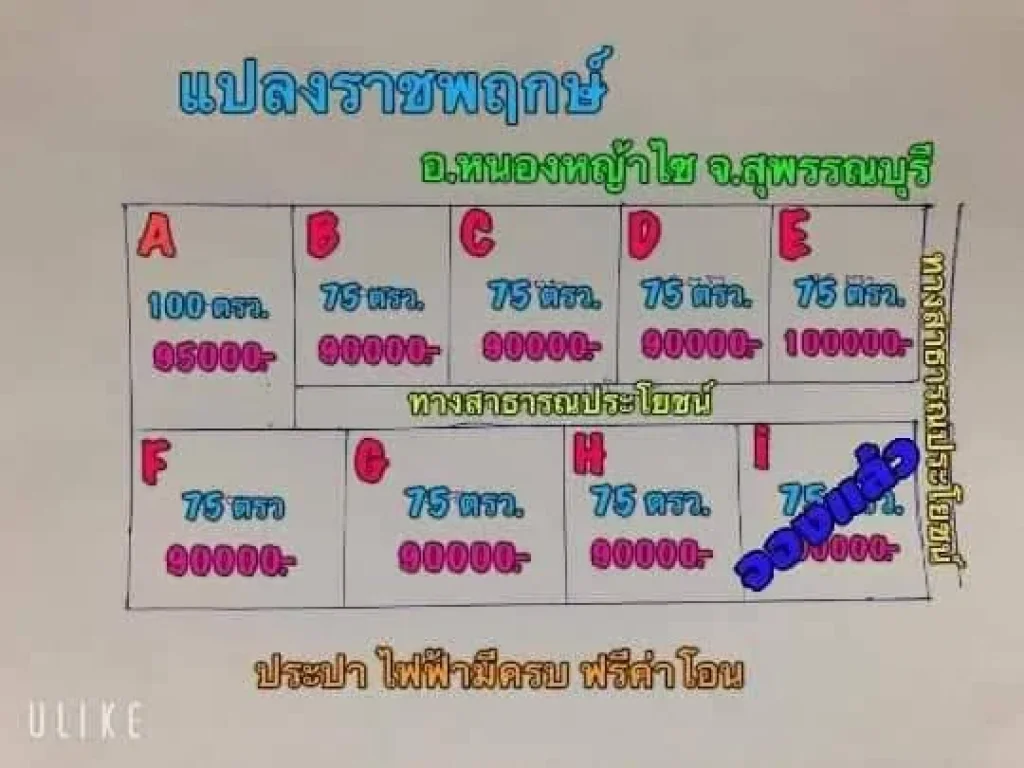 ที่ดินสุพรรณบุรีแบ่งขาย