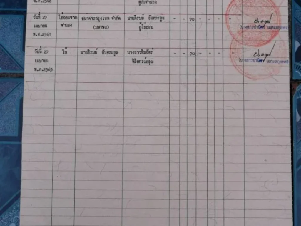 ขายด่วน อพาร์ทเม้นท์ 70 ตรว 3 ชั้น ห้องเช่า 18 ห้อง เทศบาลตําบลบางปลา ซ 13 มีผู้เช่าเต็มตลอด ด้านล่างค้าขายได้