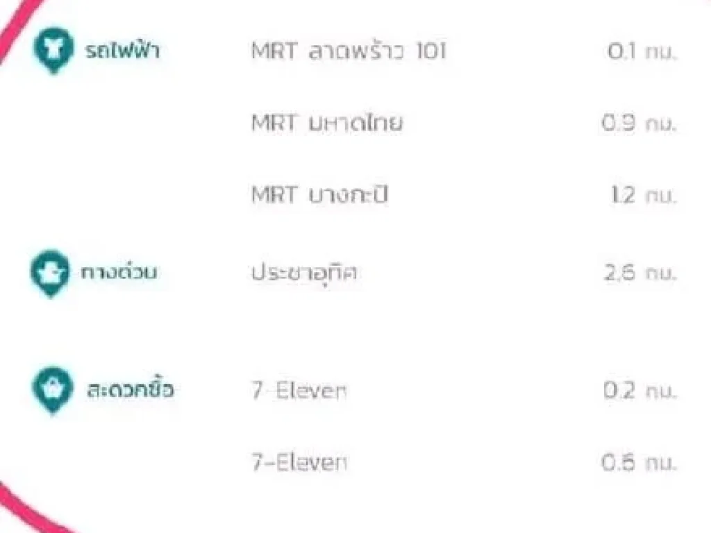 ให้เช่า l ตึกแถว 2 คูหา 3ชั้น หลัง มุม ซอยลาดพร้าว 101 - 1 อาคารสวย