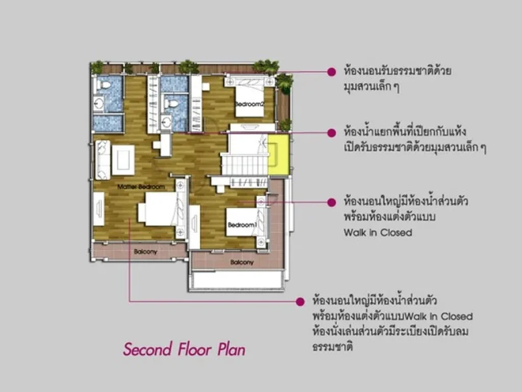 ัขายถูกที่สุดในโครงการเดอะมิวส์โฮม บ้านหลังมุม บ้านเดี่ยว พื้นที่ 604ตรว 4ห้องนอน 3ห้องน้ำ