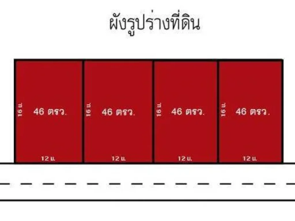 ด่วน แบ่งขายที่ดินเปล่า 4 แปลง แปลงละ 46 ตรว หมู่บ้านนครินทร์การ์เด้น ติดถนนร่มเกล้า ลาดกระบัง