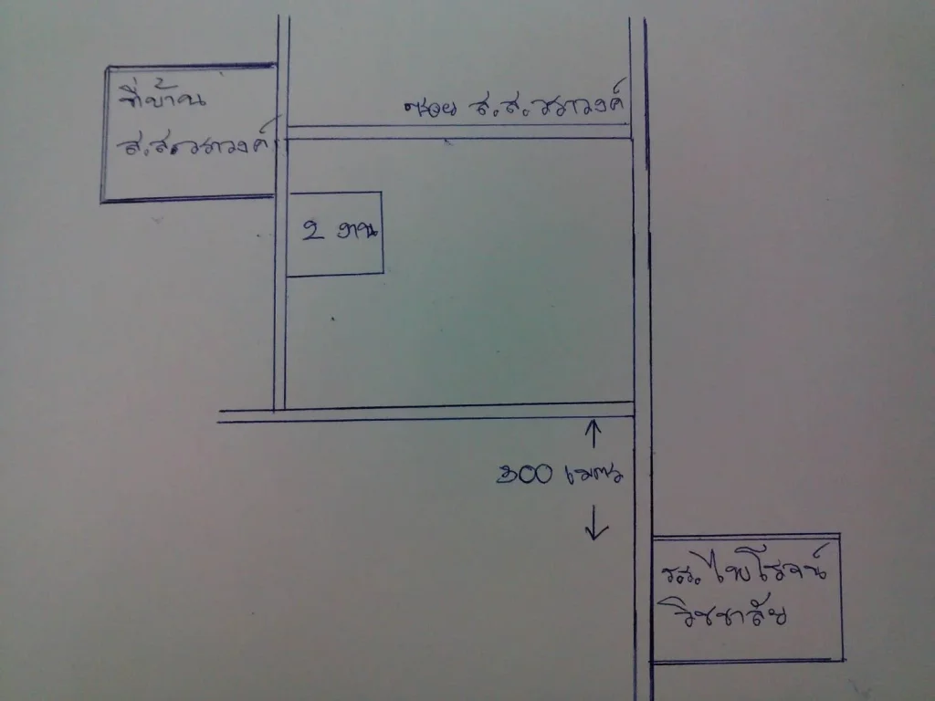 ขายที่ดิน