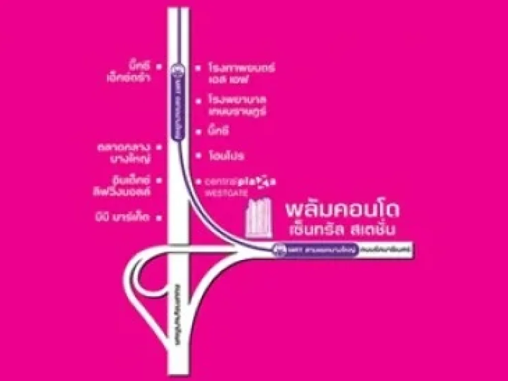 ขายด่วน คอนโด Plum Central Station พร้อมผู้เช่า Yeild ดี 25 ตรม พร้อมเฟอร์ฯ ห้องสวยน่าอยู่มาก