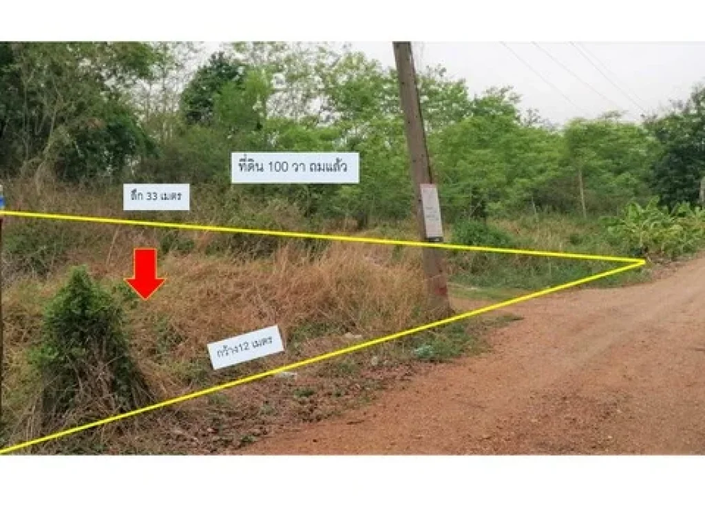 ขายที่ดิน แปลงสวย ถมแล้ว 100 ตรว ตำบล คลองห้า อำเภอคลองหลวง จังหวัดปทุมธานี