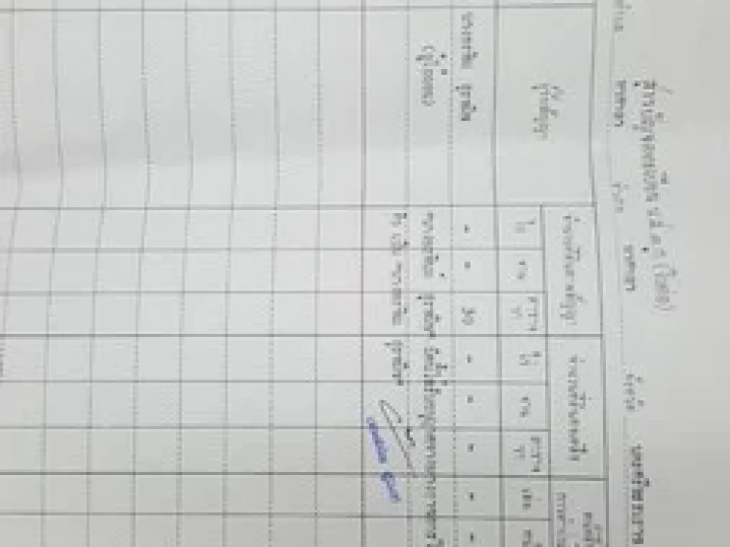 ขายตึก2 คูหาห้องหัวมุมริมถนนใหญ่ กว้าง 10 เมตร ลึก 12 เมตร 60 ตรว มีที่จอดรถรับลูกค้าได้ 4คัน ค้าขายสะดวก