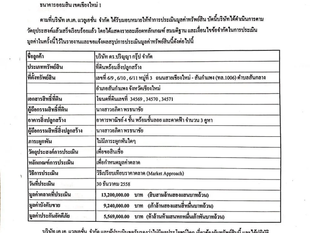 ด่วนขายถูกกว่าราคาประเมิน อาคารพาณิชย์4ชั้นทำเลทอง ติดถนนทางหลวงจังหวัดสายเชียงใหม่