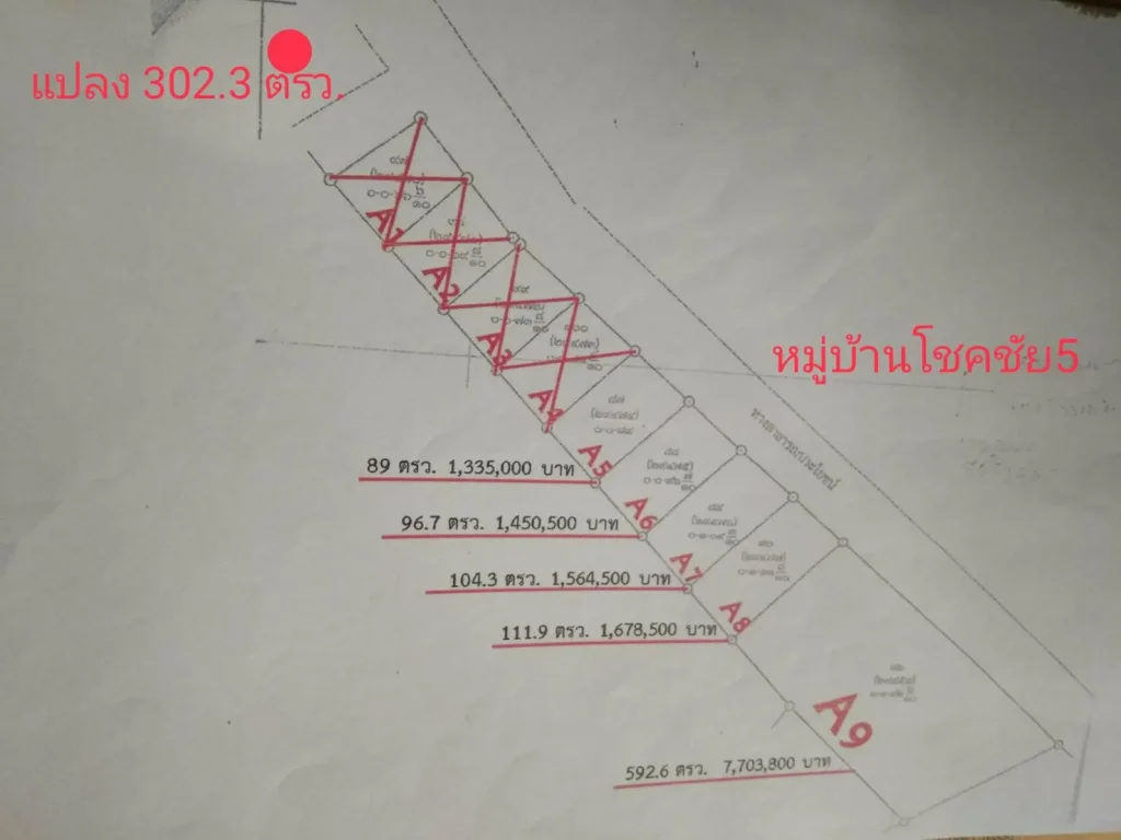 ขายที่ดินเปล่าจัดล๊อก