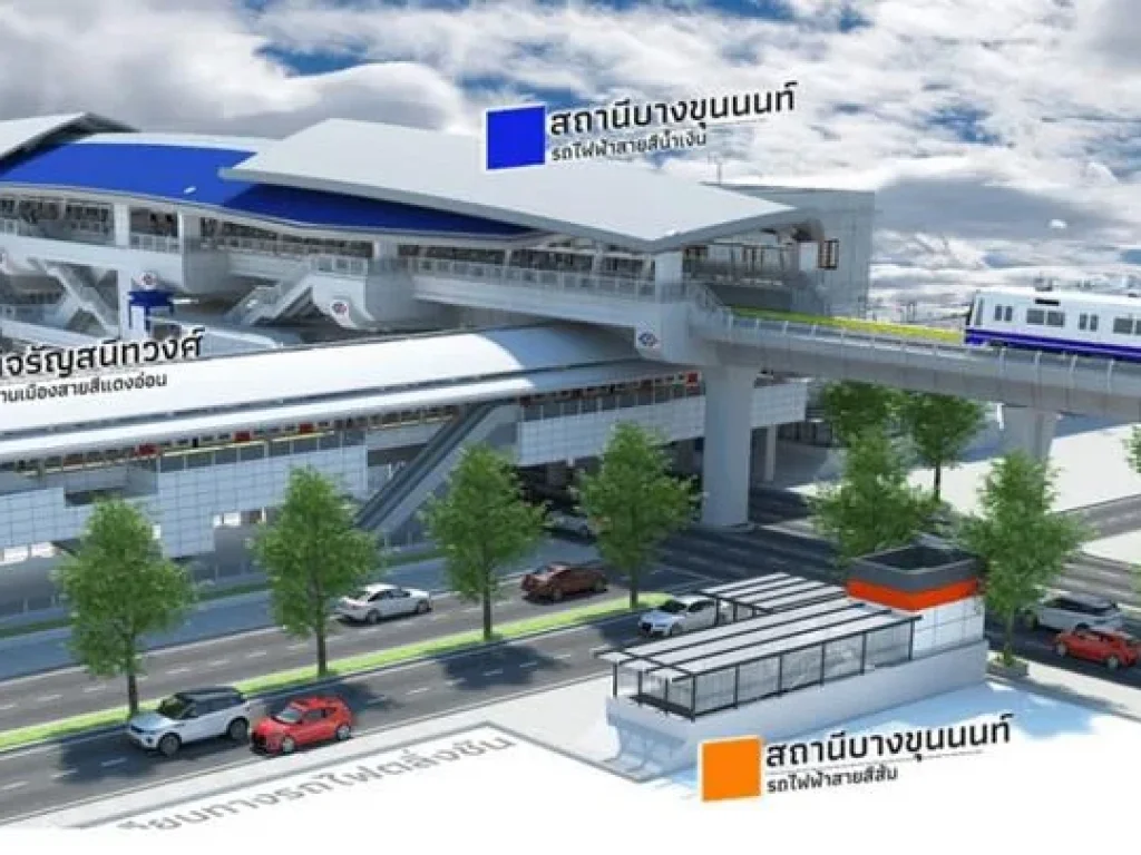 ขายที่ดิน ติดถนน ใกล้ MRT บางขุนนนท์ จรัญสนิทวงศ์