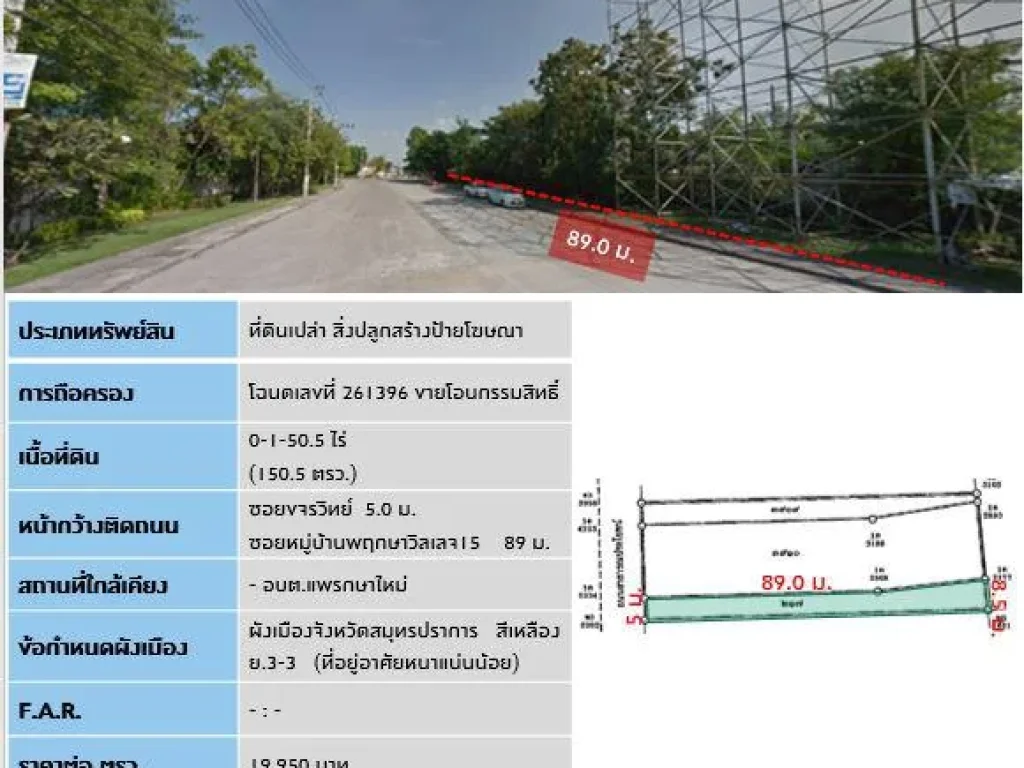 ขายที่ดินหมู่บ้านพฤกษาวิลเลจ 15 เนื้อที่ 1505 ตรว ใกล้อบตแพรกษาใหม่