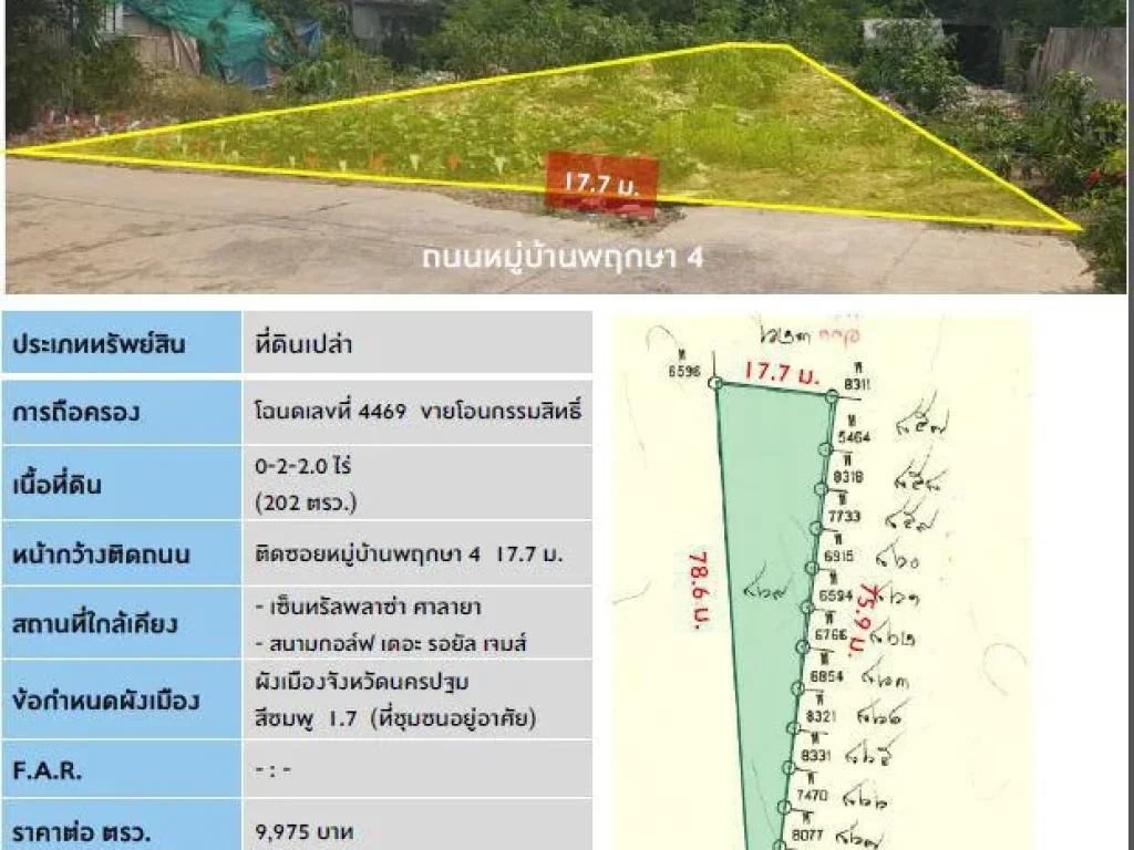 ขายที่ดินทำเลดีในหมู่บ้านพฤกษา 4 ใกล้เซ็นทรัลศาลายา เนื้อที่ 202 ตรว