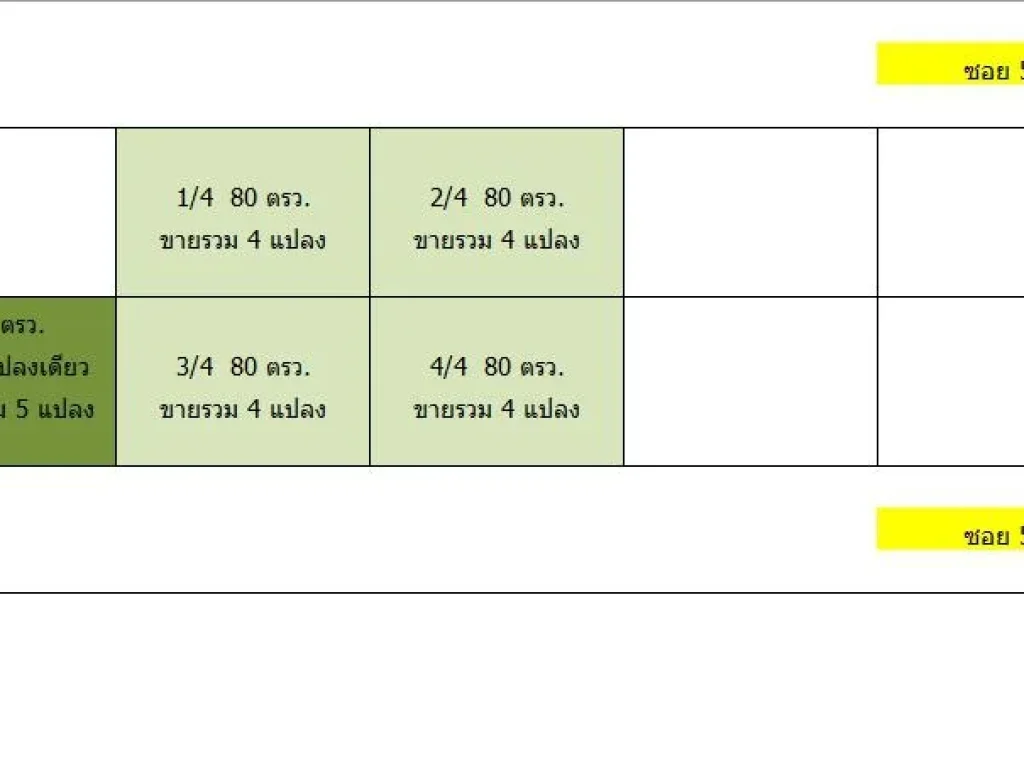 ขายที่ดินเปล่าหมู่บ้านสิวลี1 ซอย 51