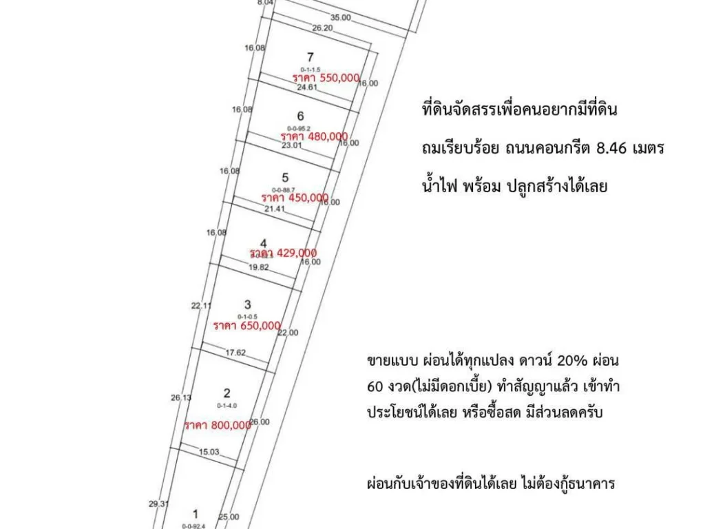 ขายที่ดินจัดล็อค หน้าติดถนน 208 มหาสารคาม-ท่าพระ ราคาเริ่มต้นที่ ตารางวาละ 5000 บาท