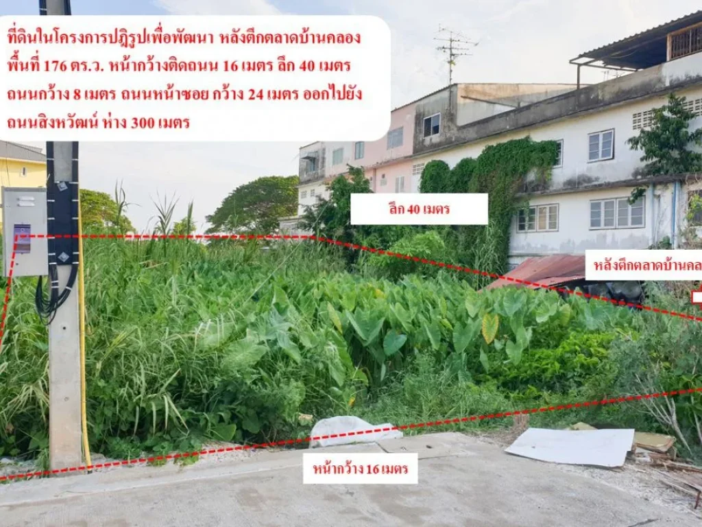 ที่ดินติดหลังตึกตลาดบ้านคลอง ในโครงการจัดรูปที่ดิน