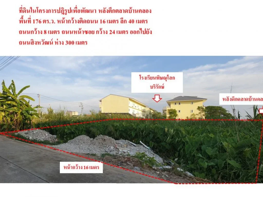 ที่ดินติดตลาดบ้านคลอง ในโครงการจัดรูปที่ดิน