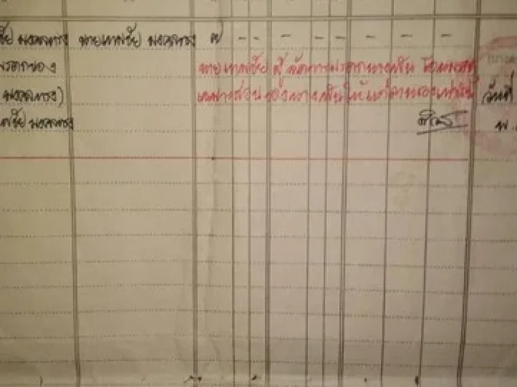 ขายที่ดินบ้านปากกราน เนื้อที่ 6 ไร่ 210 ตารางวา ตบ้านป้อม อพระนครศรีอยุธยา จพระนครศรีอยุธยา