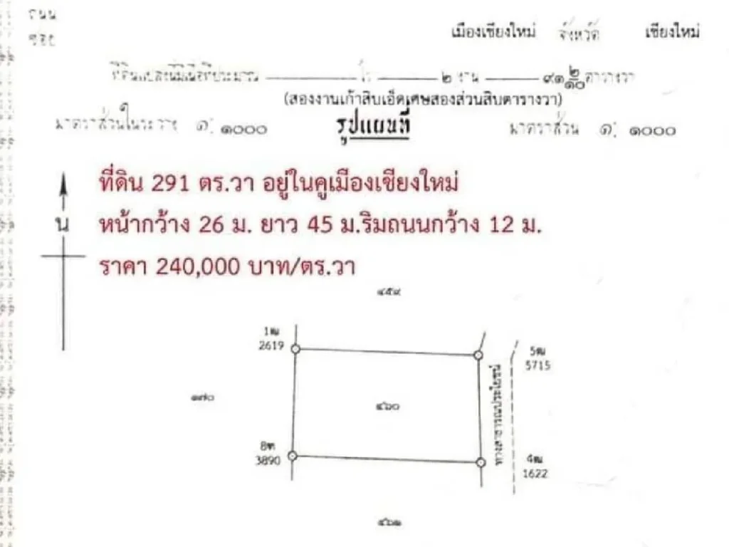 ขายที่ดินคูเมือง ถนนศรีภูมิ เชียงใหม่