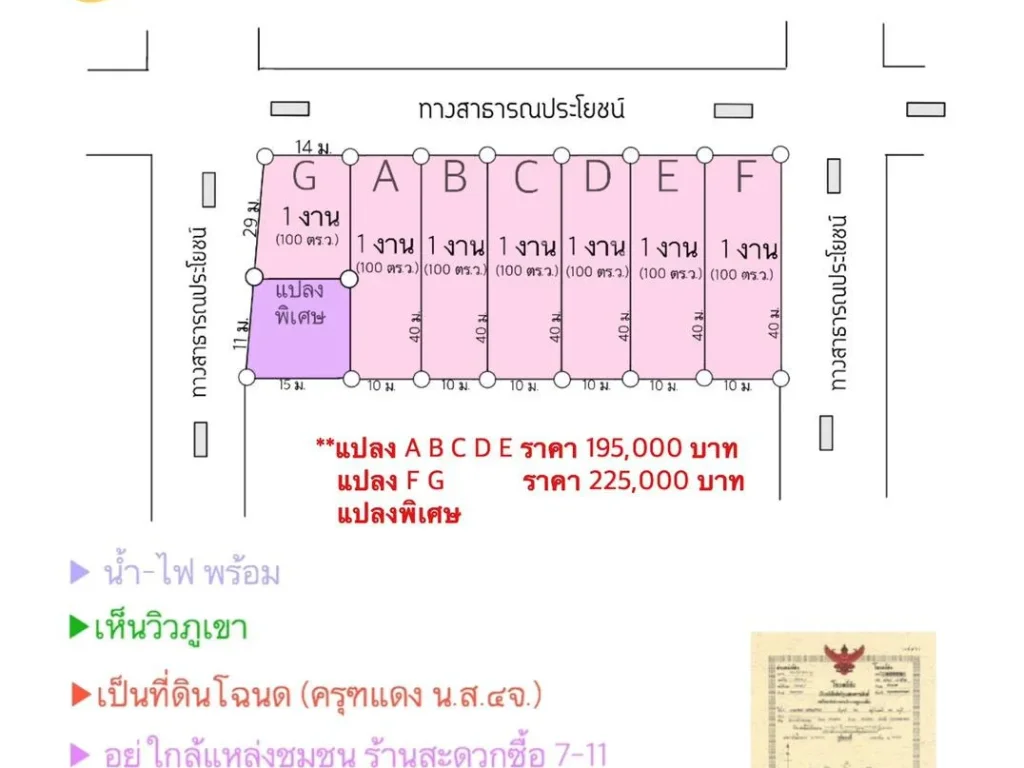 ที่ดินโฉนดวิวเขา แปลงละ 195000 บ ศรีสวัสดิ์ บรรยากาศ รีสอร์ท เหนือเขื่อนศรีนครินทร์