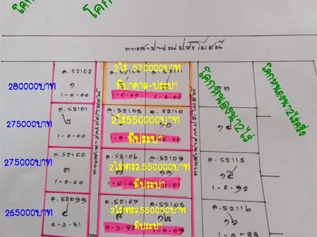 ที่เหมาะมาทำโคกหนองนา 1-2ไร่