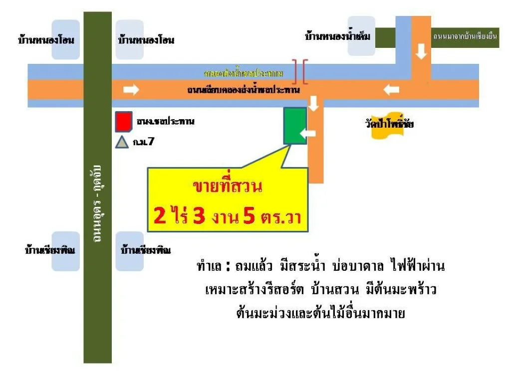 ขายที่ดินติดคลองชลประทาน