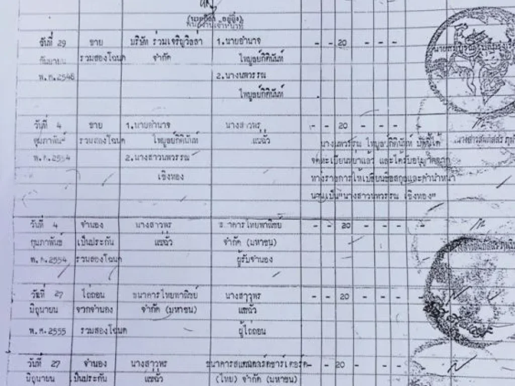 ขายตึกแถว ห้องหัวมุม 3 ชั้น 2 คูหา มีชั้นลอย หมู่บ้านดีเค 17 ถนนกาญจนาภิเษก บางบอน กรุงเทพฯ