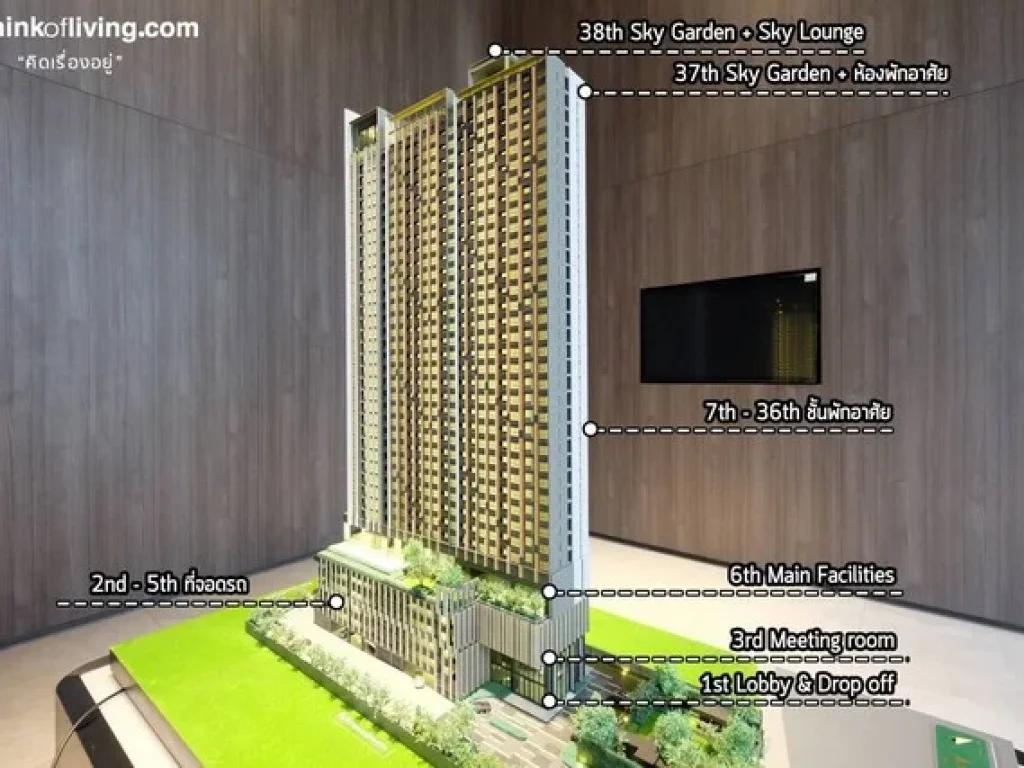 ขายดาวน์ คอนโด เดอะคีย์ พระราม3 ชั้น28 517 ตรม วิว เอเชียทีค ไม่บล็อควิว