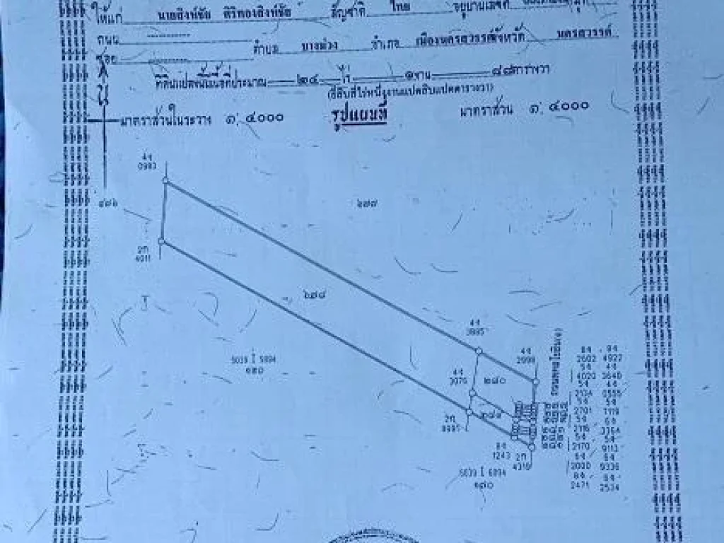 ขายที่ดินถูก และสิ่งปลูกสร้าง นครสวรรค์ 13 ล้านบาท