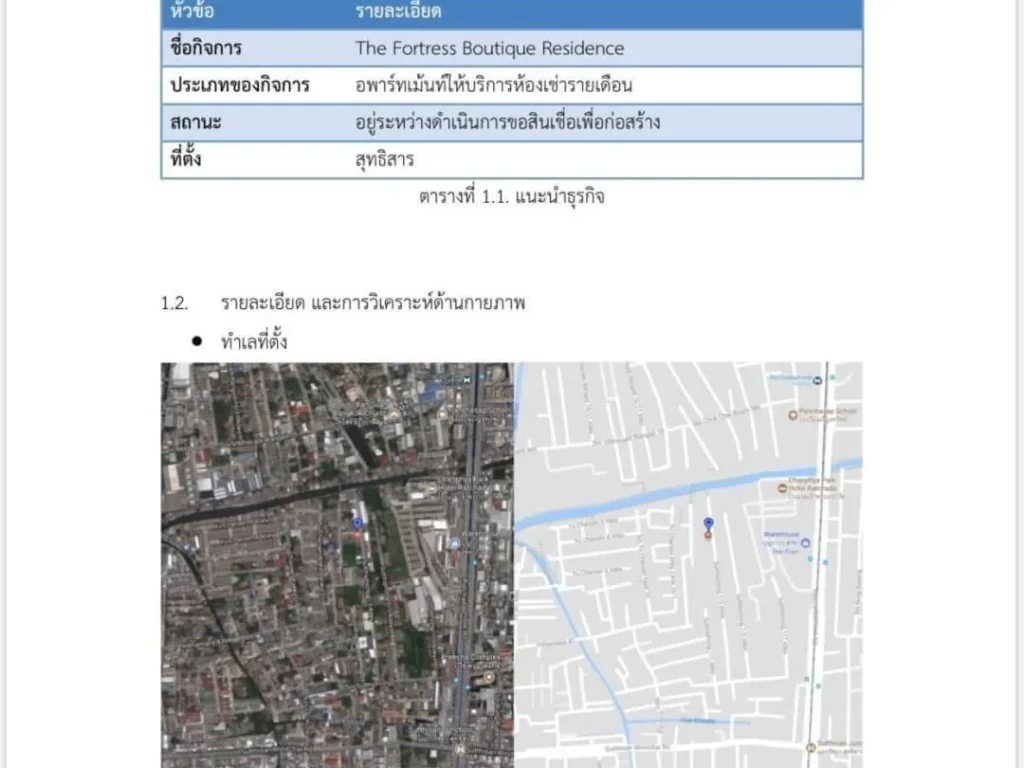 ขายที่ดินย่านสุทธิสาร 85 ตรว หน้ากว้าง 23 เมตร ใกล้ MRTรัชดา 700 เมตร ที่ถมแล้ว