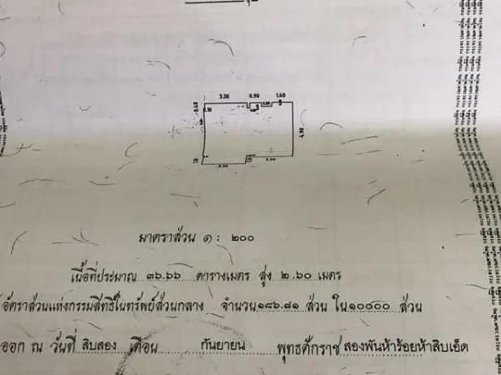 KRE A 00123 เดอะ ริเวอร์ พาร์ค โมเดิร์น เพลส