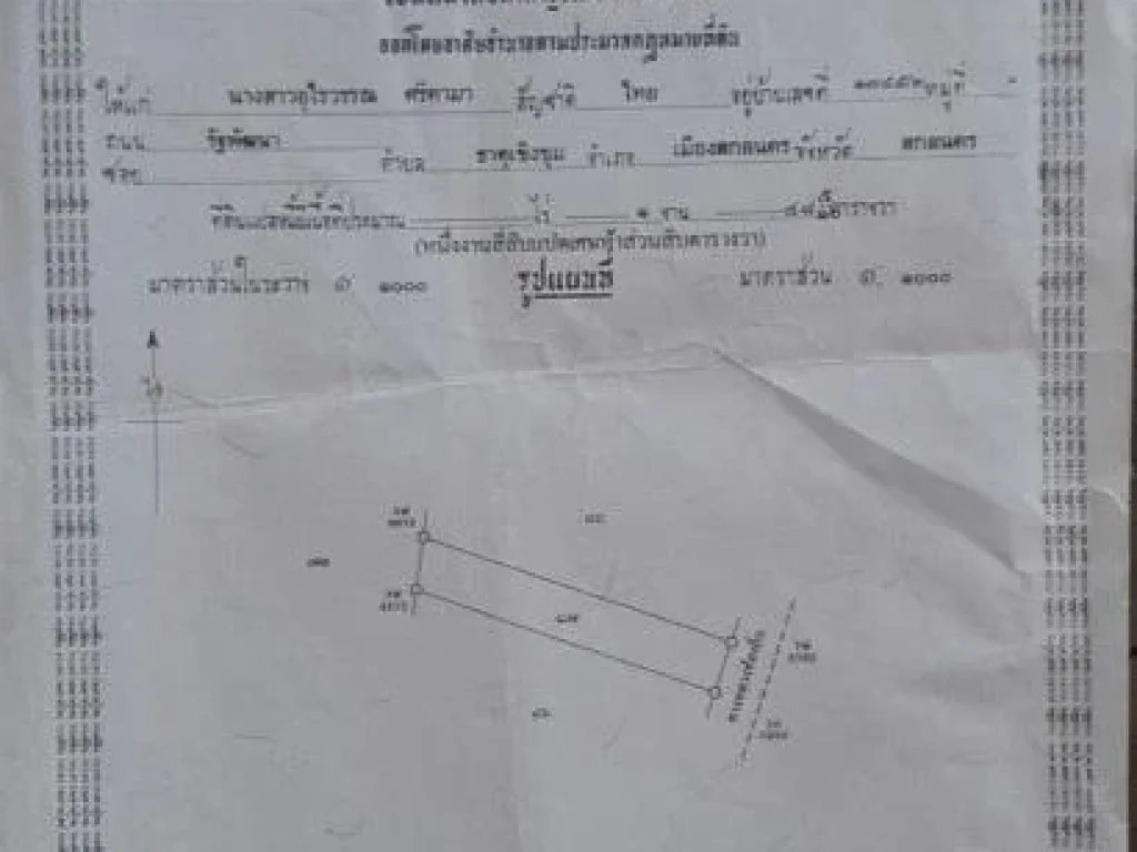 ที่ดินถูก หน้า มราชภัฏสกลนคร