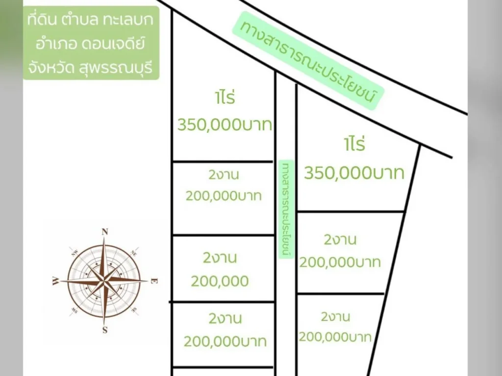 ที่ดิน200ตารางวา