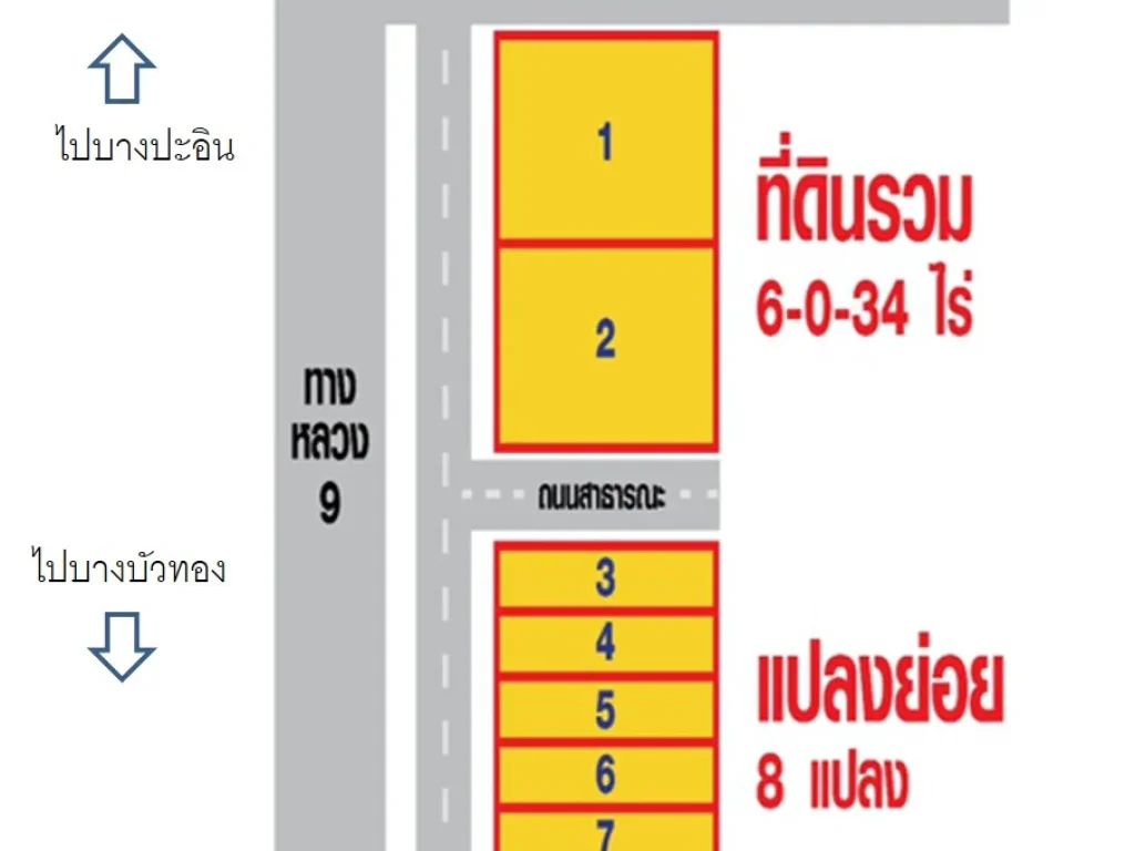 ขายที่ดินผังเมืองสีม่วงติดถนนใหญ่ถมแล้วเหมาะสำหรับโกดังโรงงาน ที่ดินอยู่ติดกับทางหลวงหมายเลข 346 ปทุมธานี-ลาดหลุมแก้ว และทางหลวงพิเศษหมายเลข 9 ถนนว