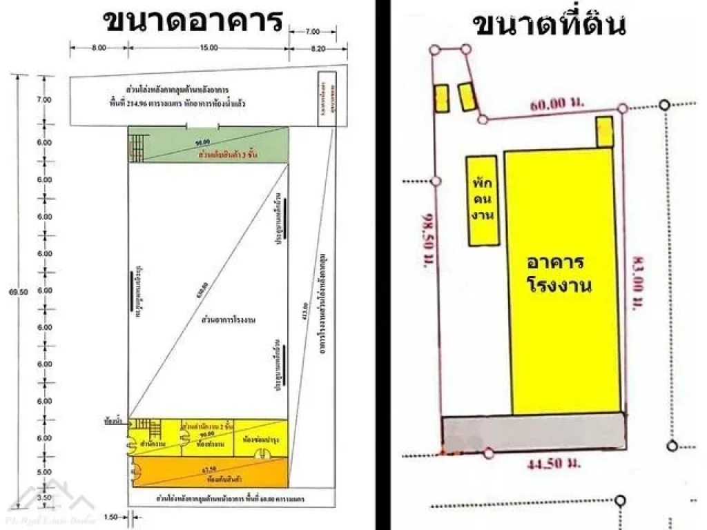 ขายโรงงาน 2 ไร่กว่า โซนสีม่วง ย่านมหาชัย มีใบ รง4 เดินทางสะดวกใกล้ถนนพระราม 2