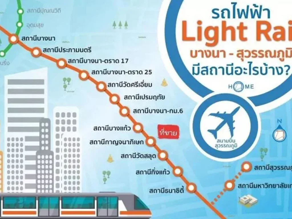 ขายที่ดินเปล่า ตรงข้ามเมกาบางนา ใกล้สนามบินสุวรรณภูมิ แบ่งขายได้ 115 ตรว ถึง 3 ไร่