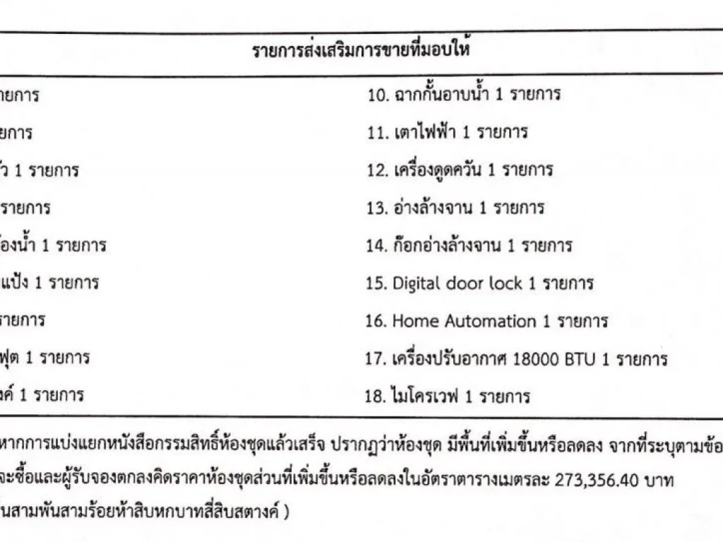 ขายดาวน์คอนโด โครงการ Park Origin Phayathai ราชเทวี กรุงเทพฯ