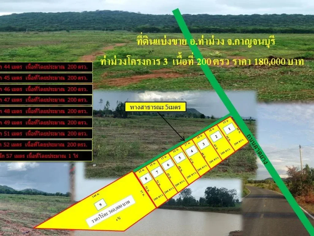 ขายที่ดินสดและผ่อน1งานถึง1ไร่วิวเขาอากาศดีน้ำไฟพร้อมมีเพื่อนบ้านตบ้านใหม่อท่าม่วงจกาญจนบุรี