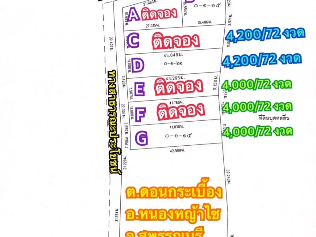 ที่ดินเปิดผ่อน เริ่มผ่อนเพียง 4000-เดือน