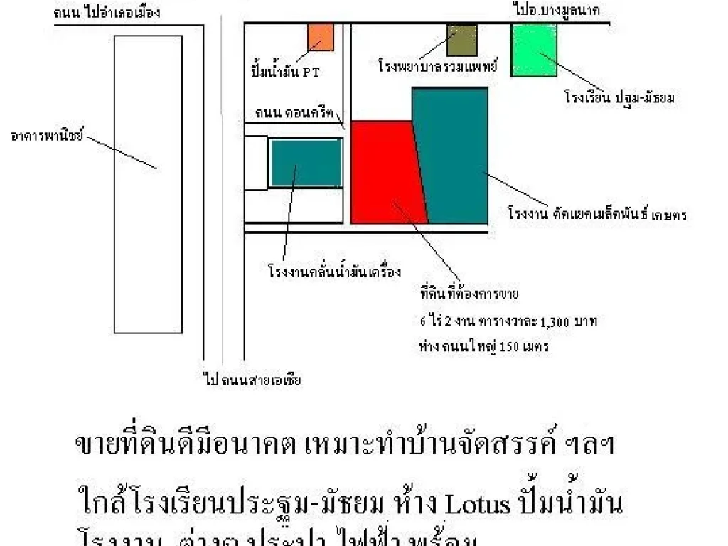 ต้องการขายที่ดินเปล่า ทำเลเยี่ยม เหมาะทำโครงการต่างๆ