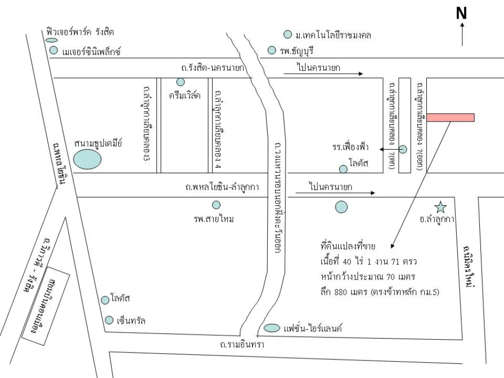 ขายที่ดิน40ไร่กว่าติดถนนลำลูกกาคลอง7 ฝั่งตะวันออกถูกมากเหมาะจัดสรร